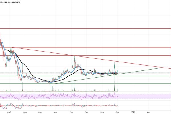 Kraken ссылка kraken link24 info