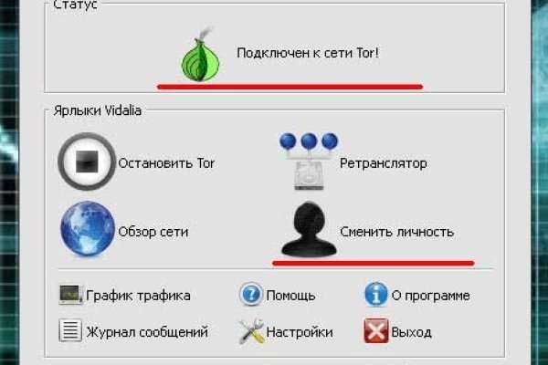 Сайты по продаже наркотиков
