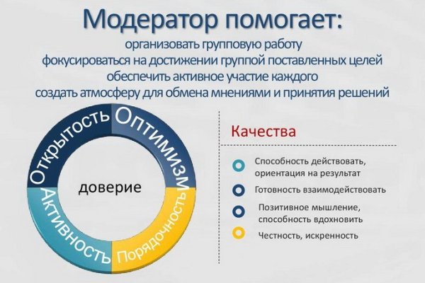 Kra36.cc Вход на сайт главная страница