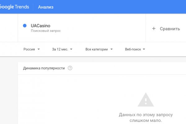 Сайты по продаже наркотиков