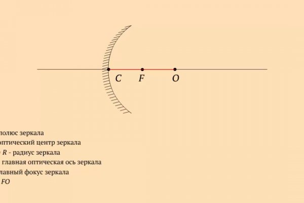 Кракен ссылка онлайн